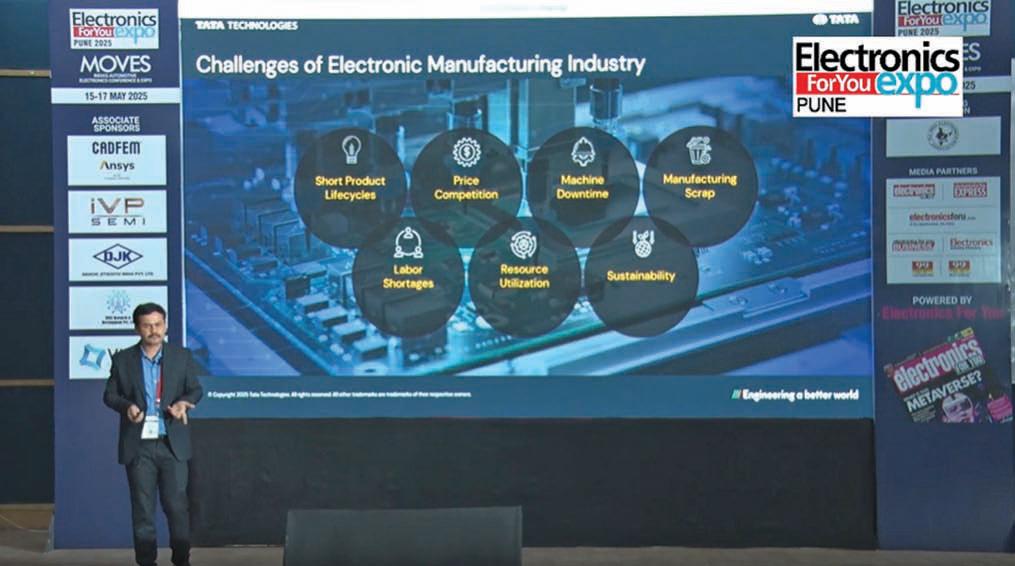 "Smart Manufacturing Rests On Three Pillars: PROCESS, TECHNOLOGY, And PEOPLE"